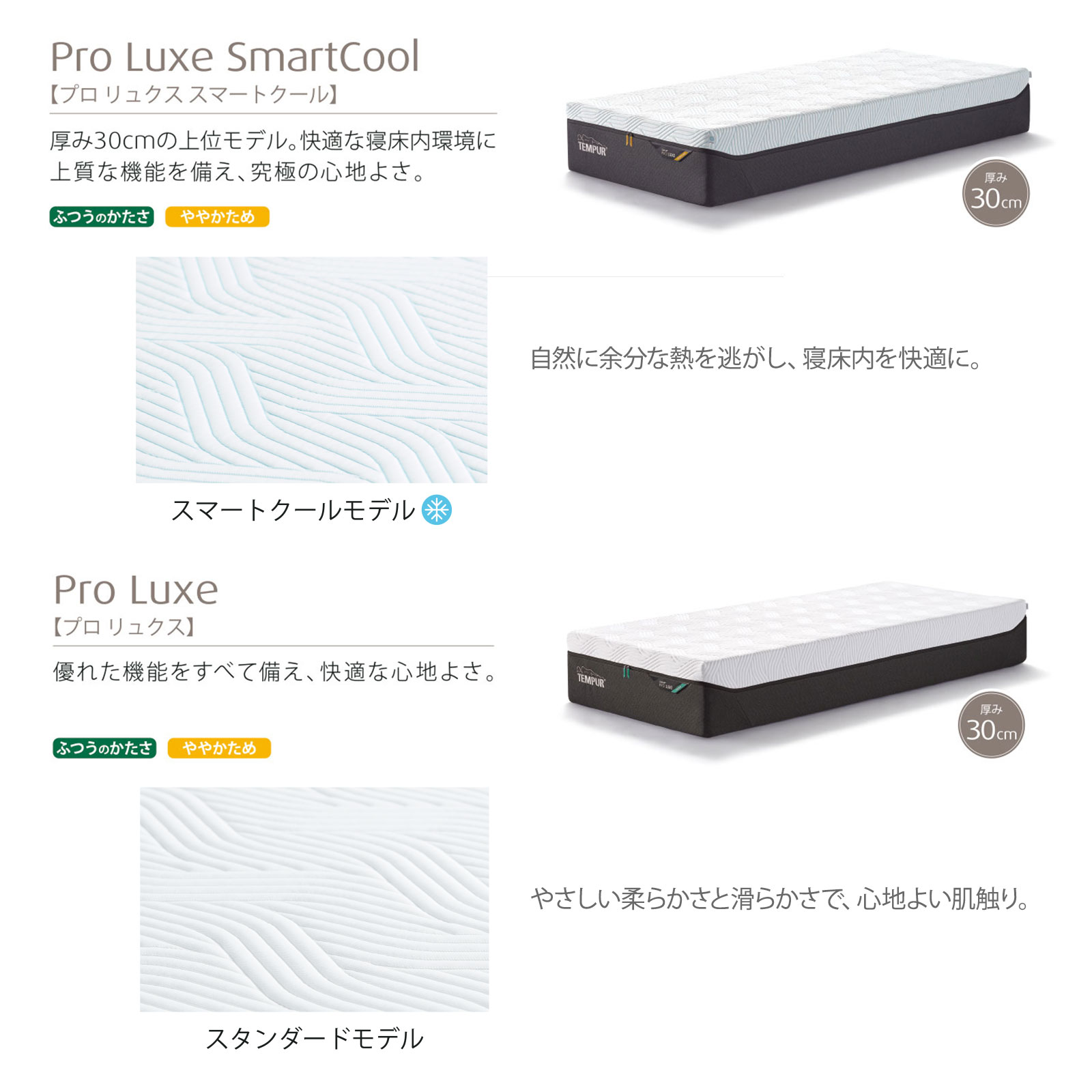プロ リュクスの製品画像