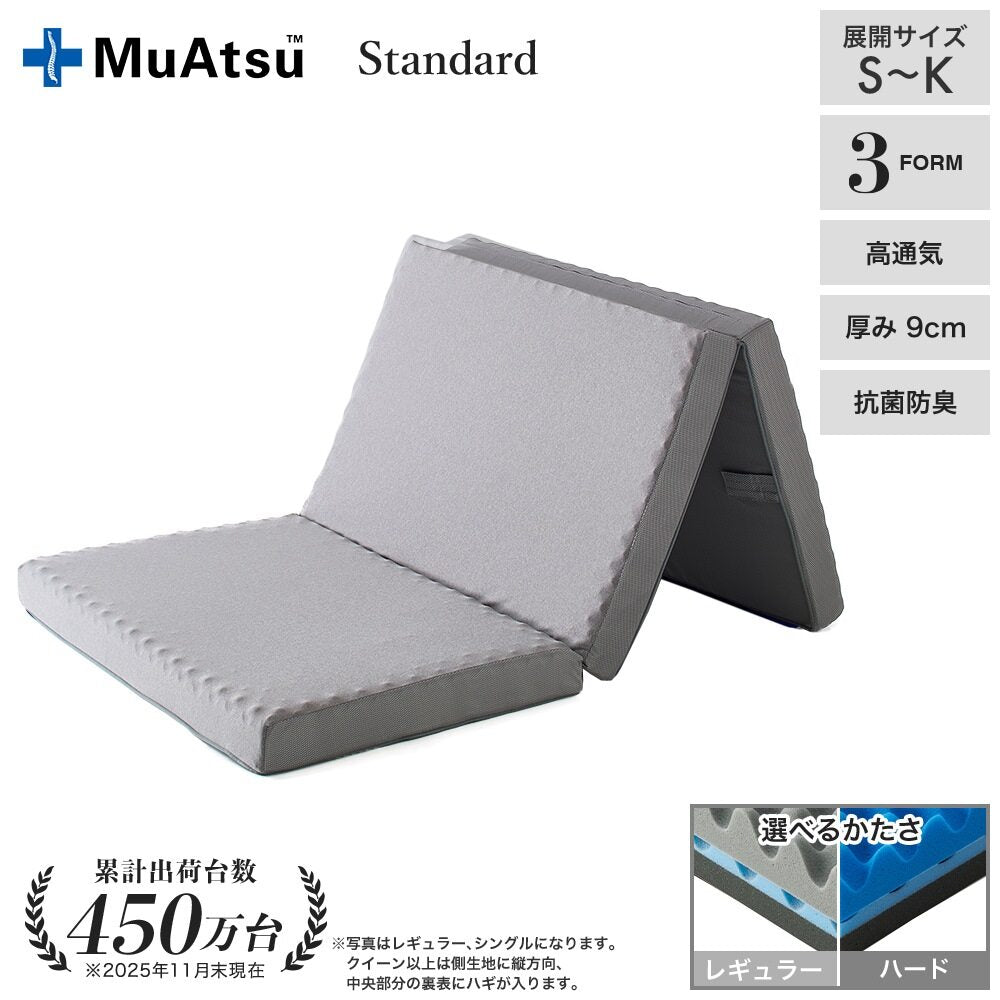 【昭和西川】ムアツマットレス スタンダードの製品画像